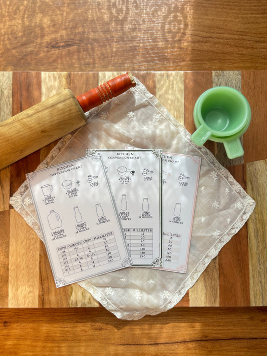 Kitchen Conversion charts